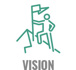 VISION